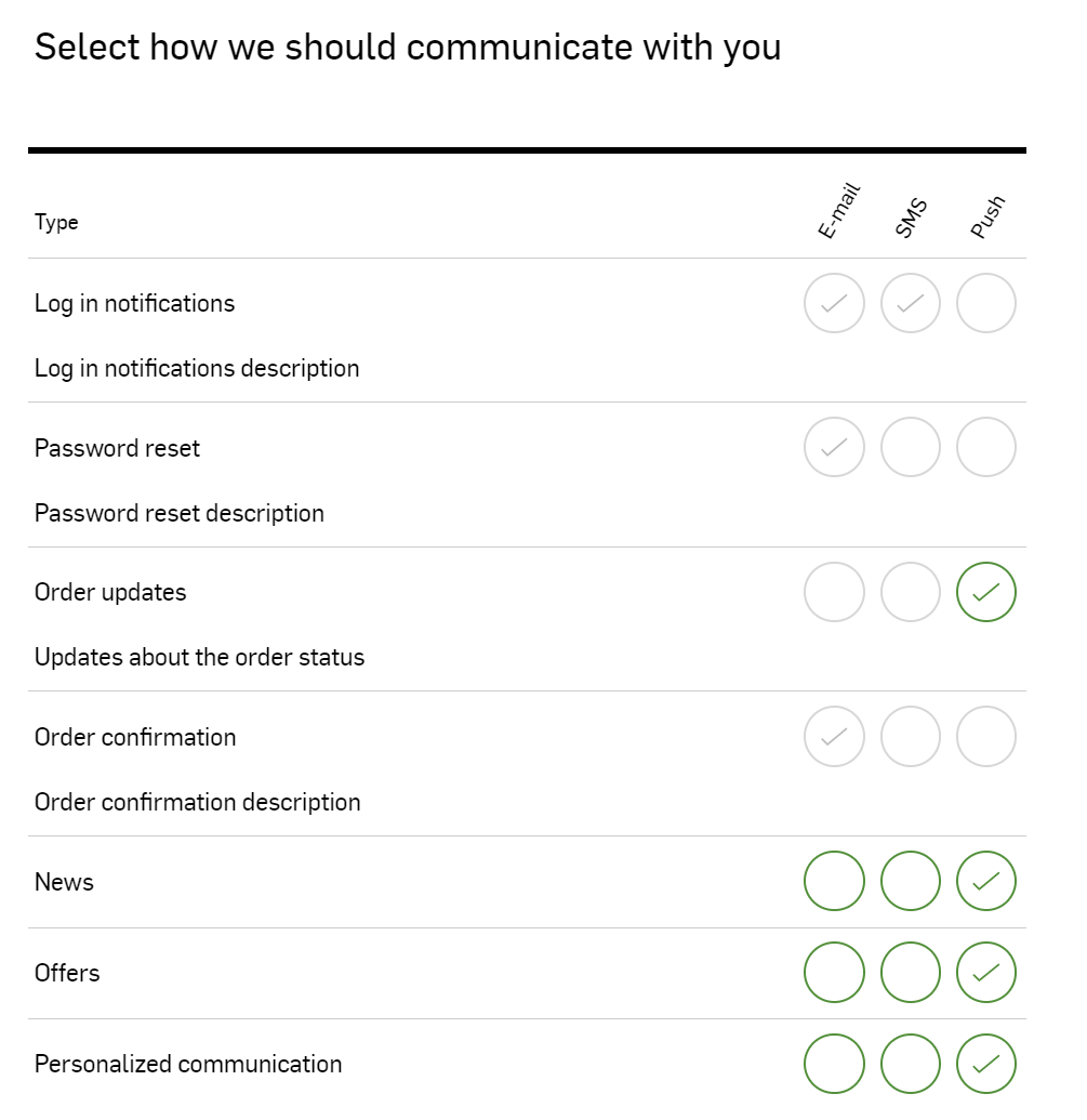 Communication Preferences